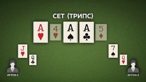 Покерные комбинации и их старшинство