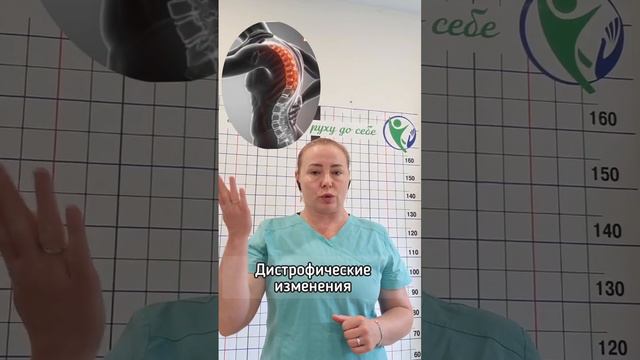 Связь Кифоза и Дыхания. дляспины здороваяспина болитспина здороваяосанка ровнаяосанка кифоз