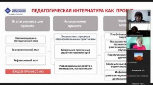 Трек 4. Перспективы, эффективные решения наставничества в модели «студент-работодатель»