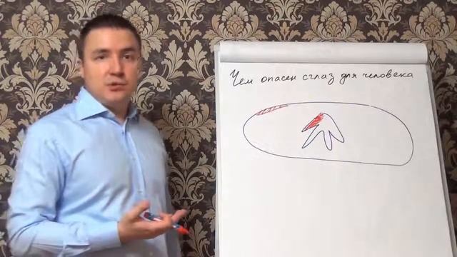 Чем опасна порча для человека, как избавиться от порчи смотреть онлайн