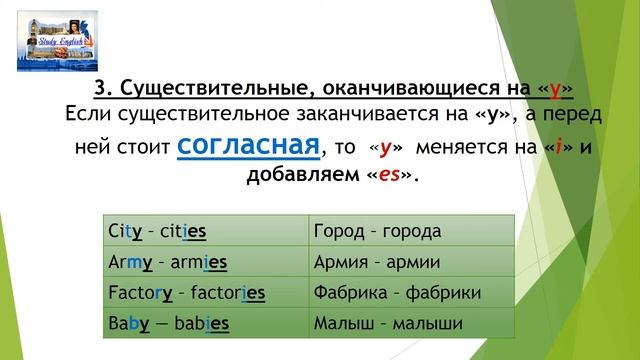 Множественное число имен существительных  Правила образования