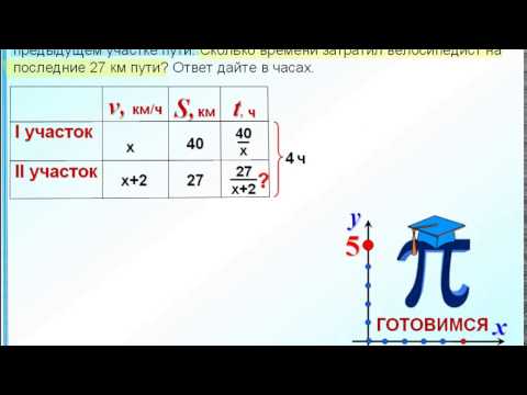 8 класс. Задача на движение. Дробно-рациональное равнение