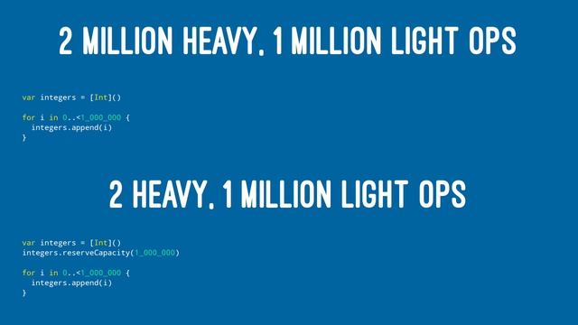 Joannis Orlandos - Asynchronous programming in Swift смотреть онлайн