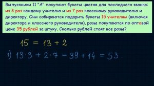 Задание 1 ЕГЭ по математике #15