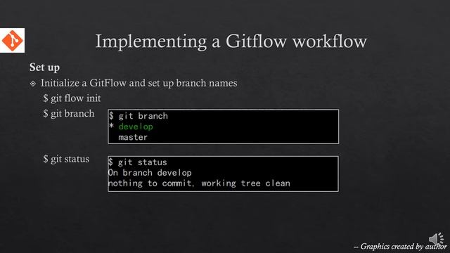 A Gitflow workflow implementation смотреть онлайн