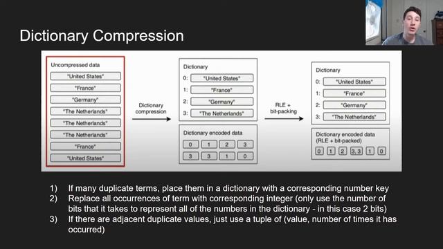 Google SWE teaches systems design | EP44: Apache Parquet смотреть онлайн