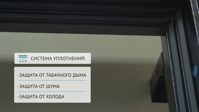 TEPLER PRO / Толстая дверь / Дверь с терморазрывом / Термодверь