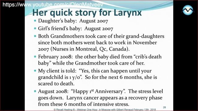 Вебинар Жильбера Рено | Recall Healing - Исцеление Воспоминанием смотреть онлайн