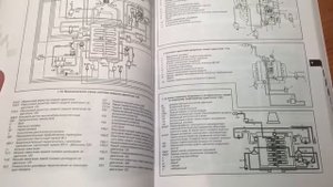 Mercedes Benz W140 S класс Устройство обслуживание ремонт
