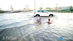 Переезд в Краснодар. Стоит ли переезжать в Краснодар | Честный отзыв