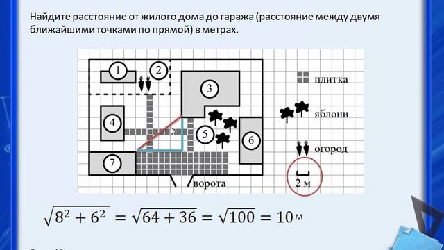 На плане изображено домохозяйство по адресу авдеево 3