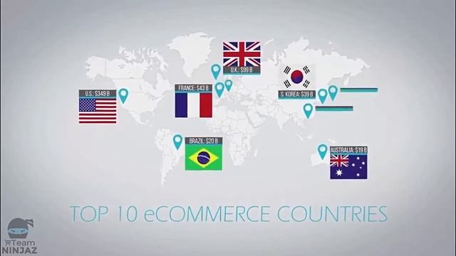 INFINii Электронная коммерция торговля на Amazone , Ebay и других площядках смотреть онлайн