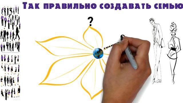 Так правильно содавать семью! смотреть онлайн