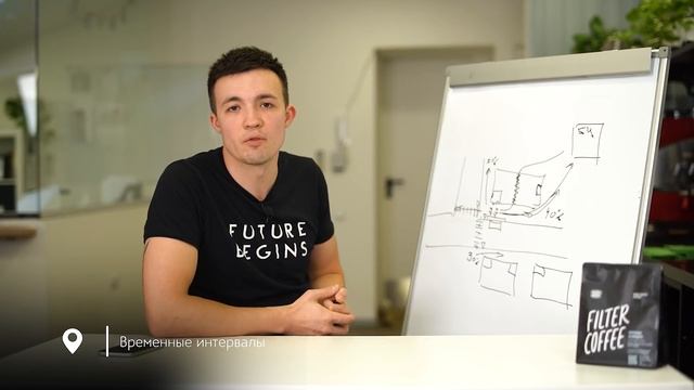 Как открыть кофейню: выбор локации