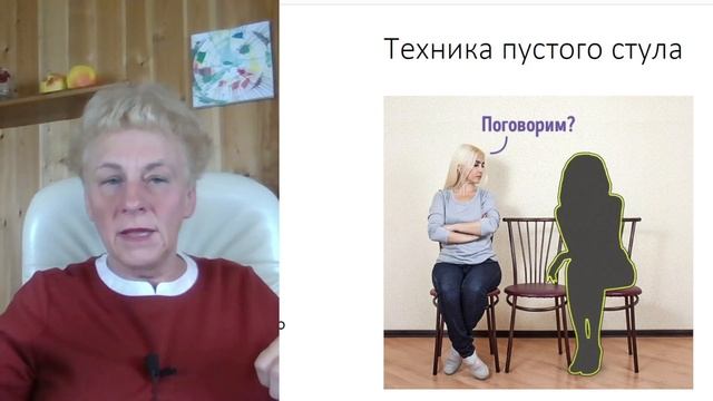 Техника Пустого Стула. Гешталь терапия. Работа с Негативом. Что Такое Гештальт Терапия?