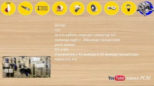 Модуль для стиральной машины BEKO 5 серии.