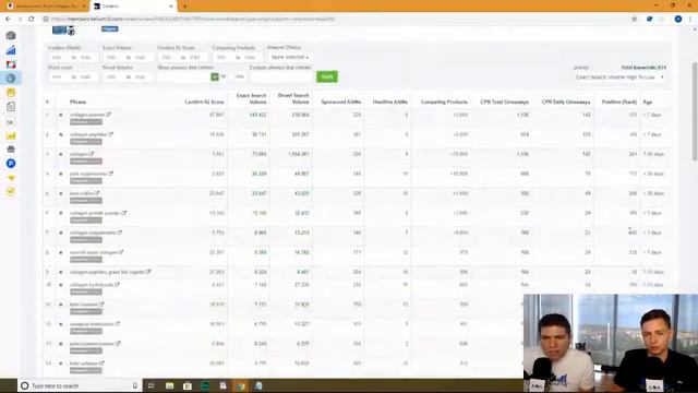 New keyword research method and TOS compliant reviews | Helium 10 AMA Ep. 21 смотреть онлайн