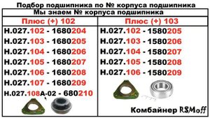Подбор корпуса подшипника по номеру подшипника и на оборот Дон, Вектор, Акрос, Торум, Енисей, Нива