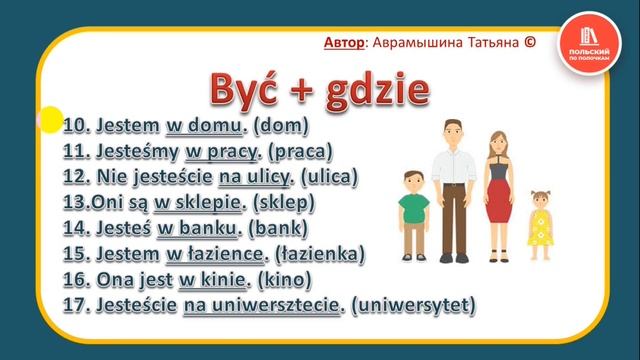 Глагол Быть (Być) спряжение в настоящем времени. Самоучитель польского языка. Урок 23