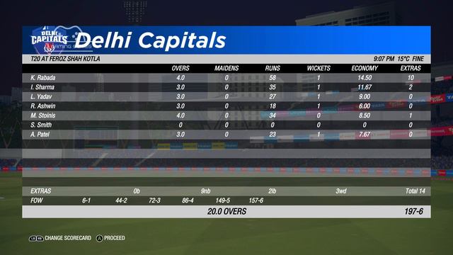 IPL Gaming Series 2021 - DC v CSK Match 48 - Delhi Capitals v Chennai Super Kings - Cricket 2019 смотреть онлайн