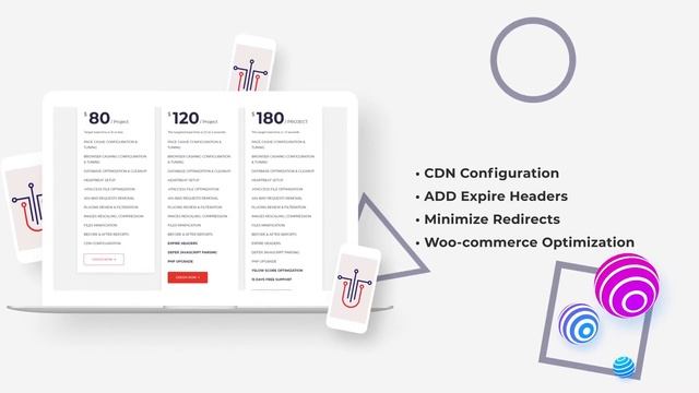 Wordpress Speed Optimization Services | WP Site Speed Optimization | TechUp Solutions смотреть онлайн