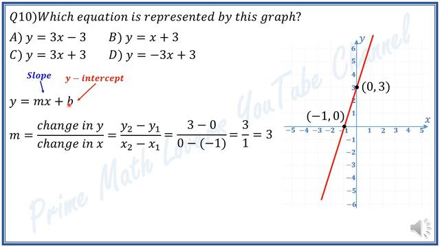 𝑈𝑙𝑡𝑖𝑚𝑎𝑡𝑒 𝐴𝑙𝑔𝑒𝑏𝑟𝑎 𝐸𝑥𝑎𝑚: 𝑃𝑎𝑟𝑡 1 (𝑄𝑢𝑒𝑠𝑡𝑖𝑜𝑛𝑠 1-20) смотреть онлайн