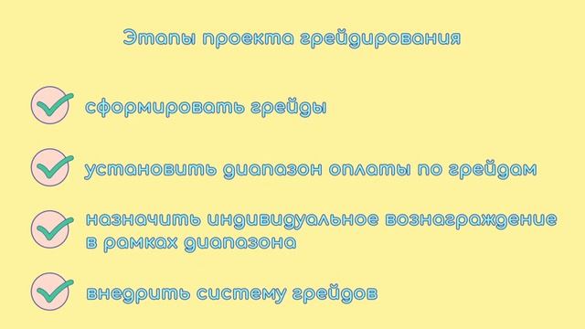 Грейдирование должностей пошагово