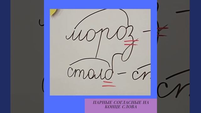 Парные согласные на конце слова. смотреть онлайн