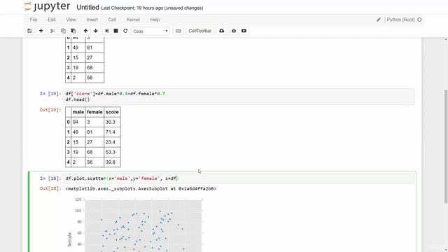Beginner’s Guide to Python Data Analysis & Visualization(46 Data Concentration Scatter Plot )