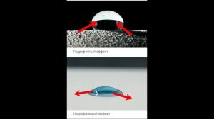 Ровная ли вода в море. Контактный угол.