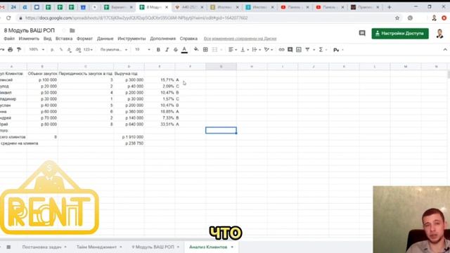 Аналитика продаж #14 ABC анализ. РентРОП смотреть онлайн