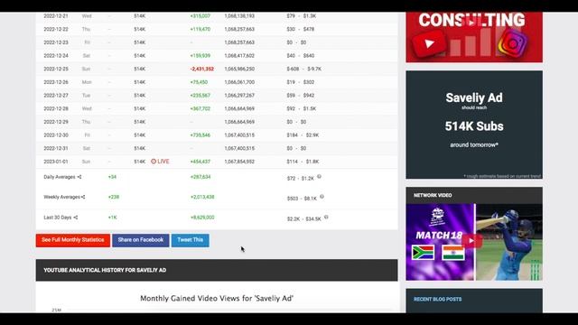 Сколько зарабатывает на Youtube Saveliy Ad смотреть онлайн