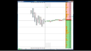 Скальпинг РТС