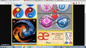 Как крестимся так и пишем, - СПРАВА, НАЛЕВО И СВЕРХУ ВНИЗ.