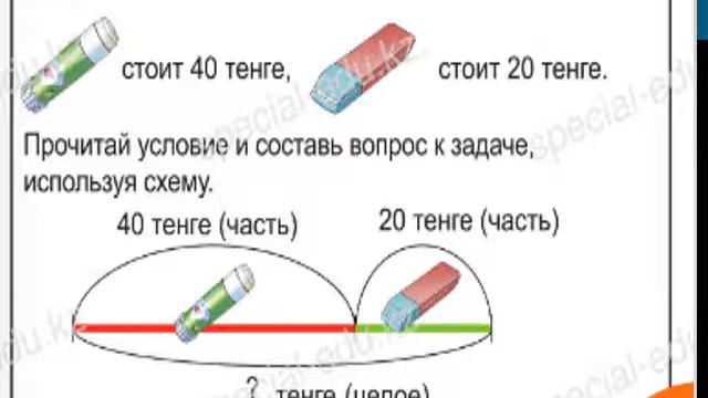 Математика четверг8 урок смотреть онлайн