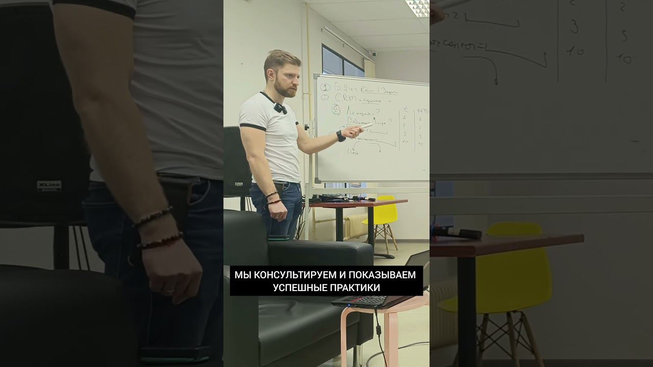 Интеграция и внедрение функционала #бизнес #внедрениеcrm #интеграция