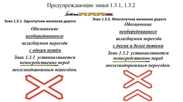 Занятие 1 Предупреждающие знаки