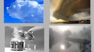 Познавательно исследовательская деятельность в старше подготовительной группе по теме "Лед-вода-пар