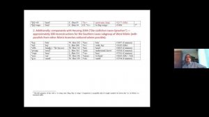 Еще раз к вопросу о внешних связях дравидийской семьи языков - Георгий Старостин