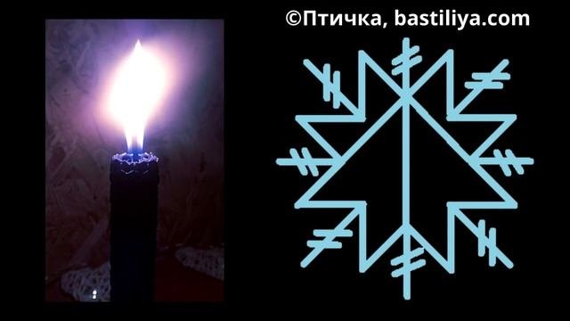 ⭐Устье/Вишудха.  Чакровая свеча. Практика с формулой и свечой для исправления работы чакры.