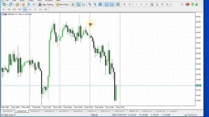 Gold and Silver Intraday Analysis for December 10, 2020