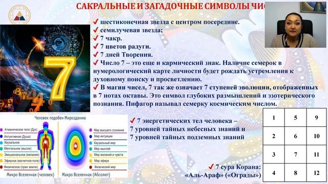 САКРАЛЬНОЕ И ЗАГАДОЧНОЕ ЗНАЧЕНИЕ ЦИФР 12 И 7 В АРТ ТЕРАПИИ 12 ВОЛШЕБНЫХ КВАДРАТОВ!