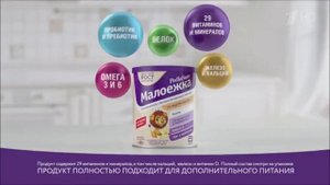 Реклама Малоежка Январь 2021