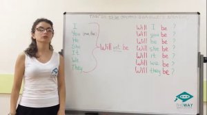 Глагол TO BE (будущее время)