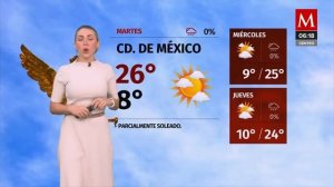 El clima para hoy 16 de enero de 2024, con Jessica de Luna