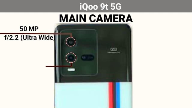 iqoo 9t vs oppo reno 8 pro plus | full comparison | iqoo 9t 5g смотреть онлайн