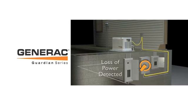 Как работает генератор Generac