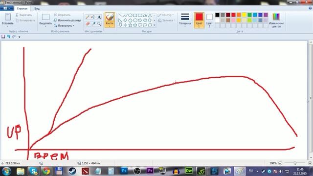Что нужно сделать что бы ваши видео смотрели смотреть онлайн