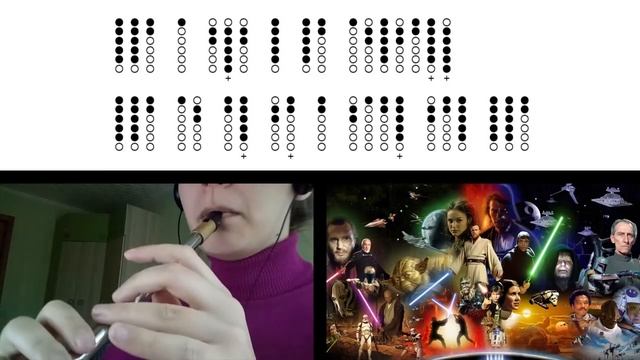 Force Theme (Star Wars) on Tin Whistle D + tabs tutorial смотреть онлайн