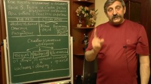 Как писать изложение и сочинение.  Урок 3-1.  Построение текста.  Стили речи